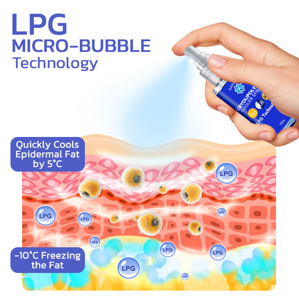 Japanese LPGTech Cryolipolysis Cooler Spray
